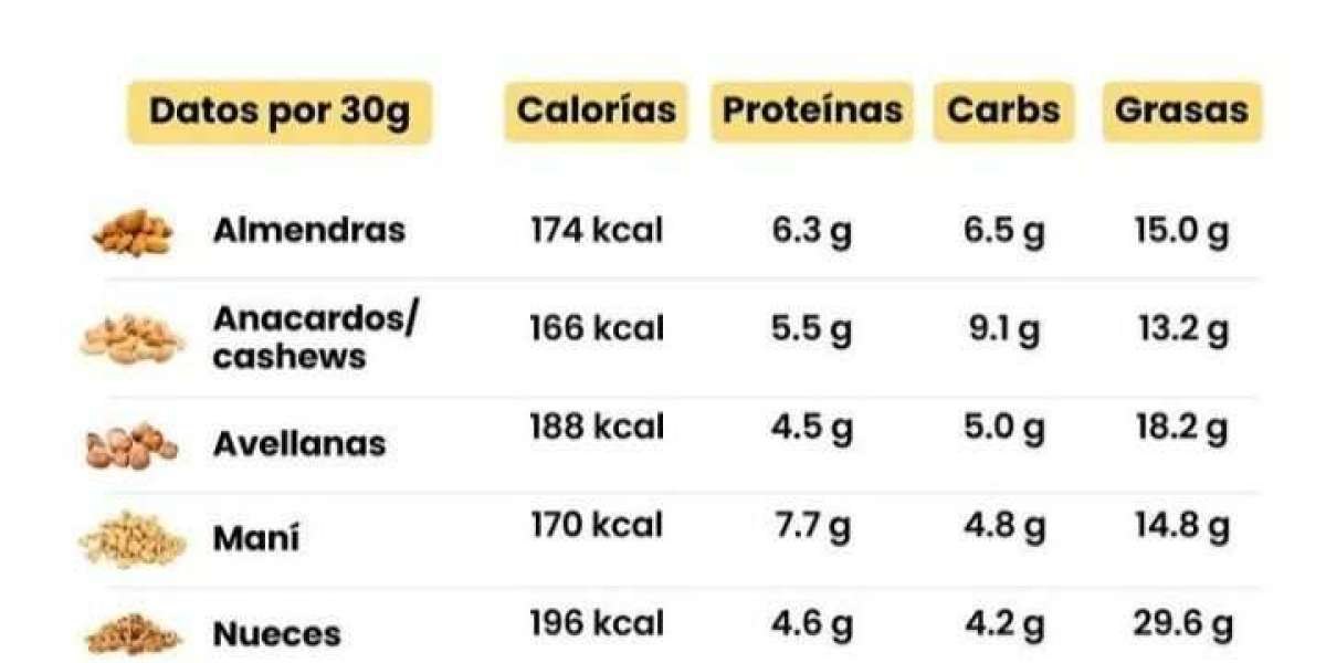 Para Qué Sirve El Té De Romero, Propiedades Y Beneficios Curativos