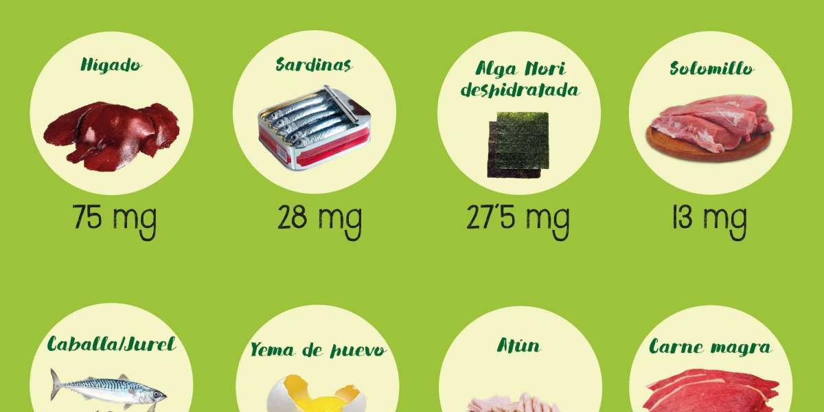 Los 41 alimentos que debes limitar si tienes el potasio alto