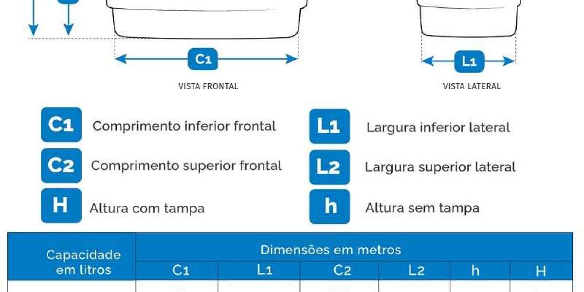 3 formas de calcular la capacidad de un tanque de agua